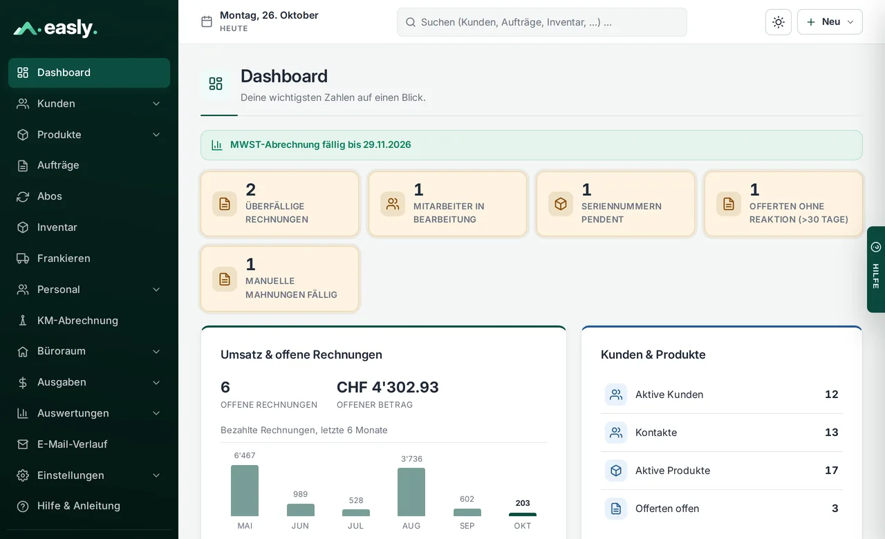 Easly-Dashboard: überfällige Rechnungen, offene Beträge, Umsatz der letzten Monate und anstehende Aufgaben auf einen Blick
